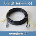 Special plastic optic fiber for machines used in industrial control